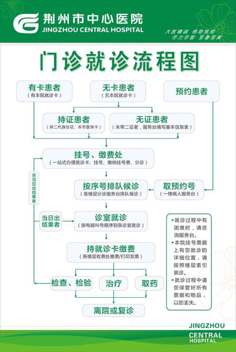医疗新闻：解读健康趋势的窗口